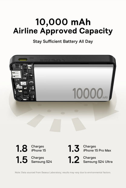 Baseus Magnetic Power Bank for iPhone 16 15 14 13 Pro Max